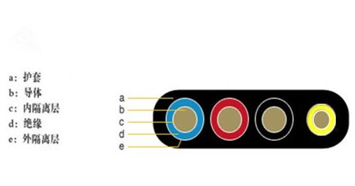 201707051705019545 201707051705019545