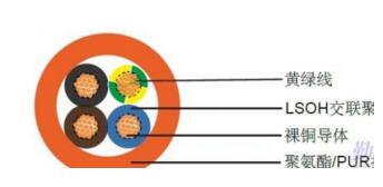 AG8亚洲游戏国际集团·(中国)官方网站