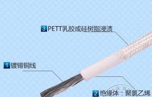 AG8亚洲游戏国际集团·(中国)官方网站